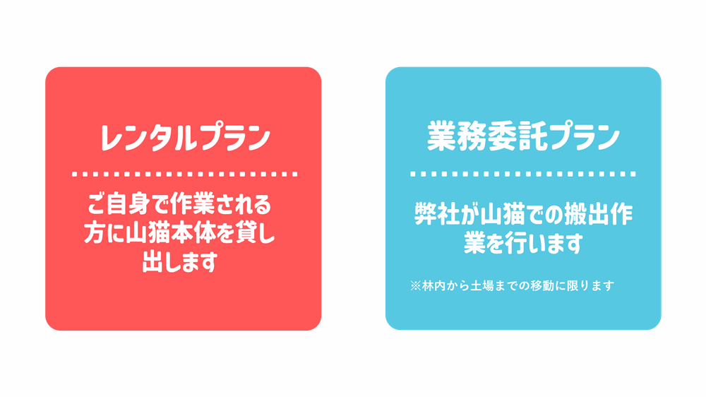 山猫が花巻市の交付金対象になりました！！